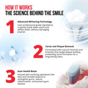 Pasta de dientes regeneradora 6 en 1