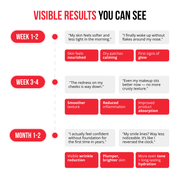 Sérum Facial Avanzado 10 en 1