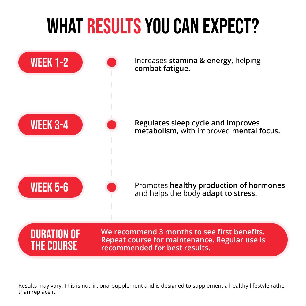 Pack de Viaje Original de Mumijo Shilajit