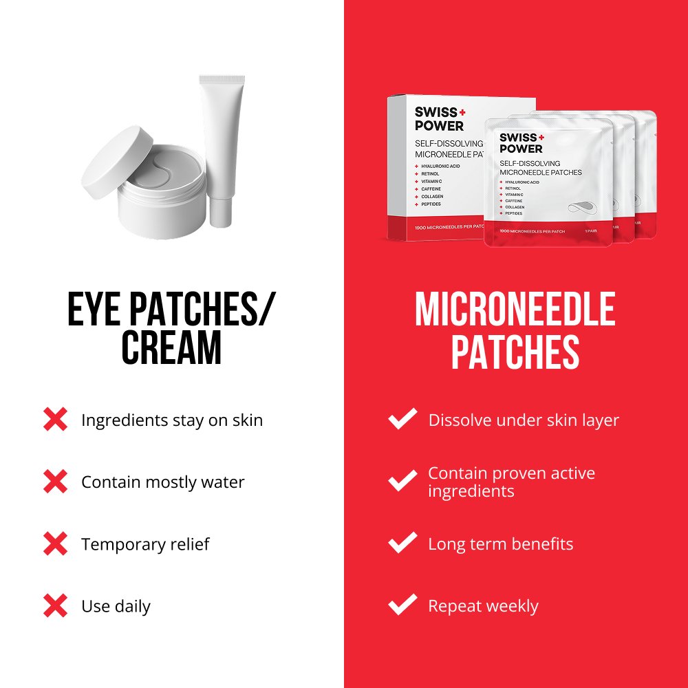 Parches de microagujas autodisolventes