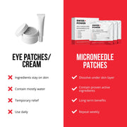 Parches de microagujas autodisolventes